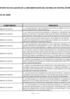 Vista preliminar de documento REPORTE DE EVALUACIÓN DE LA IMPLEMENTACIÓN DEL SISTEMA DE CONTROL INTERNO 2025