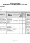 Vista preliminar de documento SEGUNDO REPORTE DE SEGUIMIENTO DE PLAN DE ACCIÓN ANUAL - SECCIÓN MEDIDAS DE REMEDIACIÓN AÑO 2025