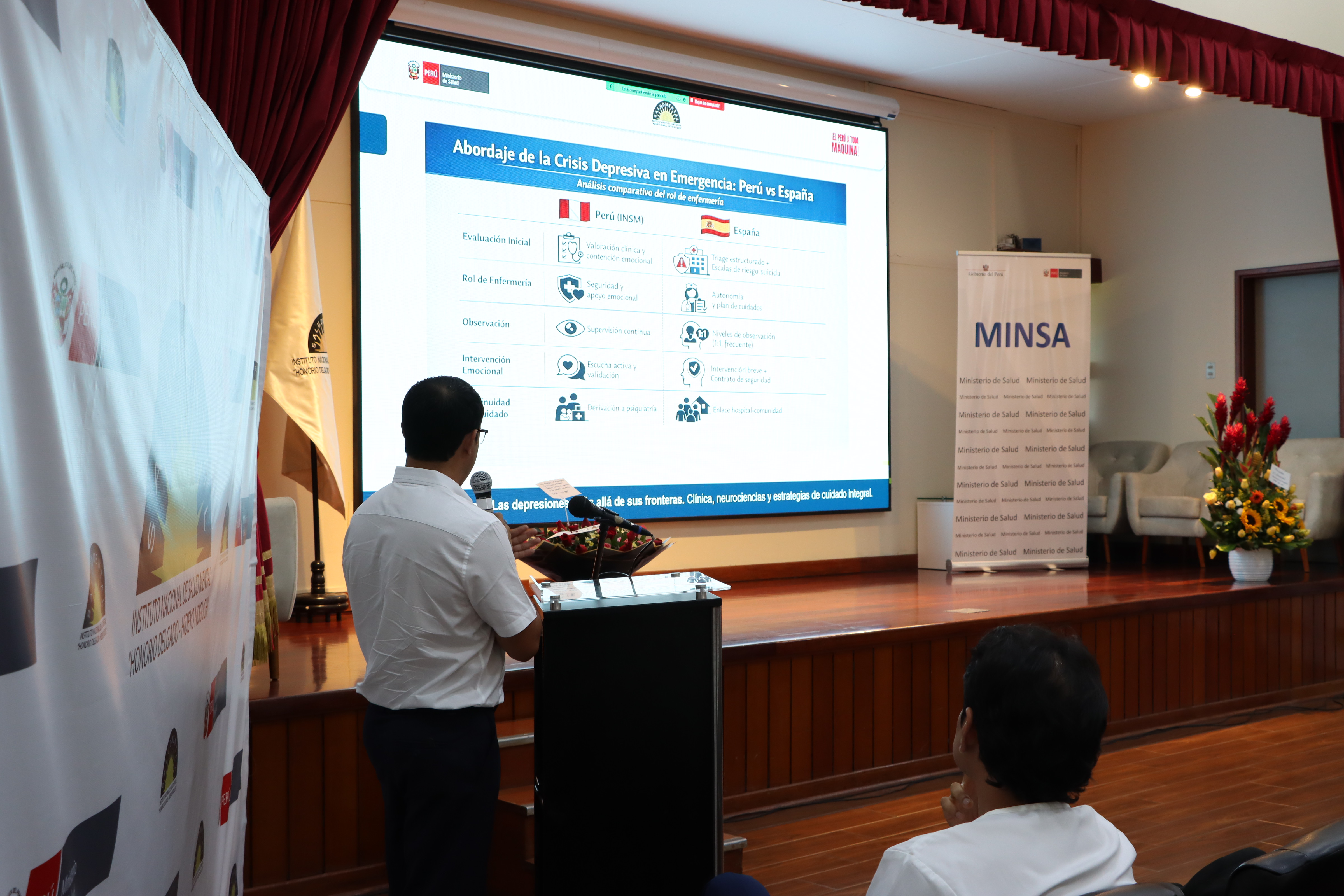 Destacan el rol crucial de enfermería en el manejo de crisis por trastornos depresivos en Jornada del INSM "HD-HN"