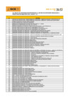 Vista preliminar de documento Lista de Entidades Obligadas a registrar en el SEACE v 3.0.