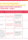 Vista preliminar de documento DECRETO SUPREMO N° 101-2020-PCM – FASE 2