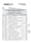 Vista preliminar de documento RJ280-2017SIS