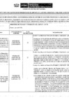 Vista preliminar de documento  Formato para publicación de recomendaciones Ene Junio 2020