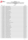 Vista preliminar de documento 18991230952331rad06B15